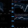 Pollinate Trading – Curvy Trading System