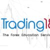 Trading180 – Supply & Demand Zone Trading Course