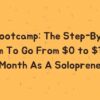 YRC: The Step-By-Step Program To Go From $0 to $10K+ A Month As A Solopreneur