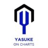 Yasuke on Charts